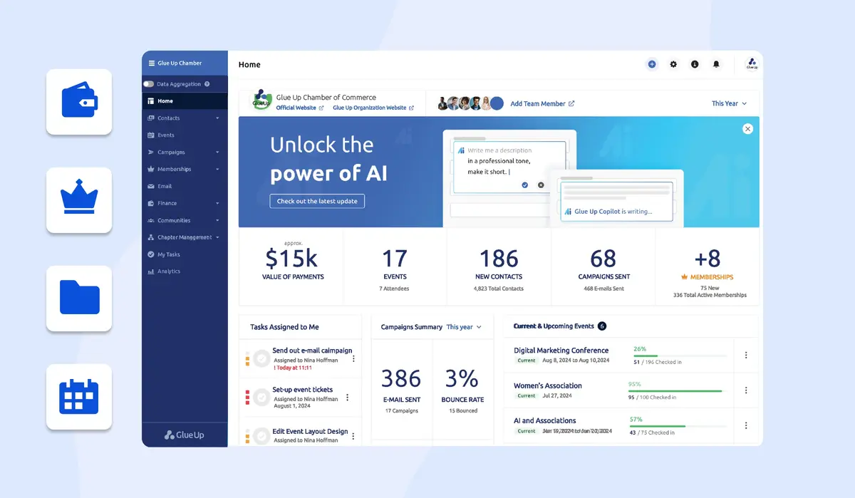 unified dashboard