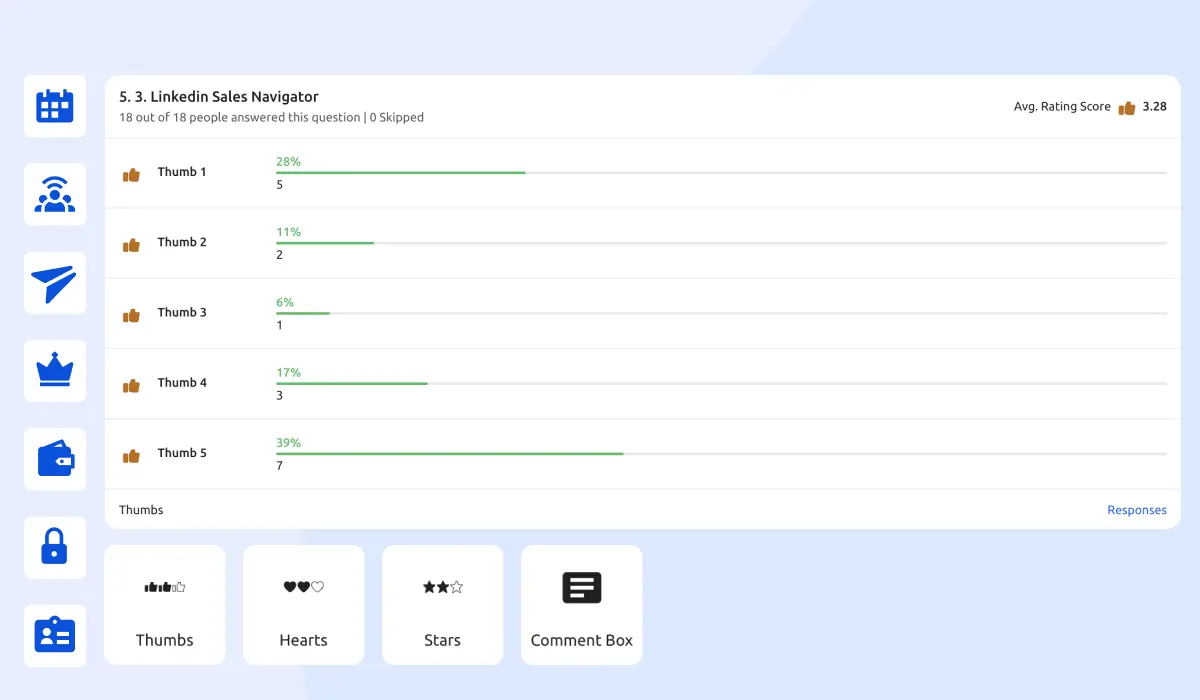 analyze results