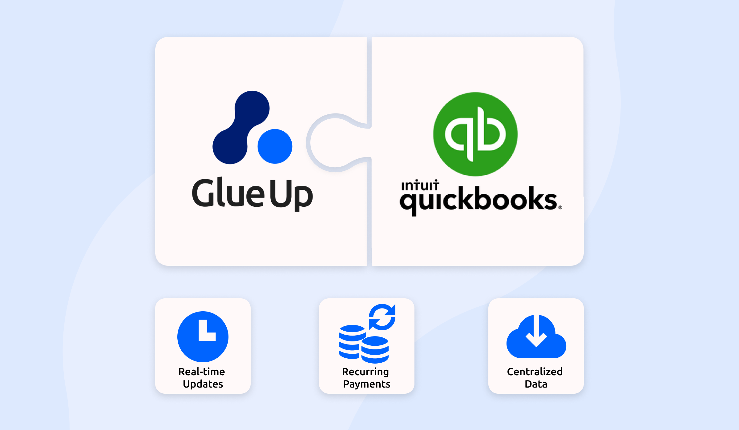 QuickBooks and Glueup Integration