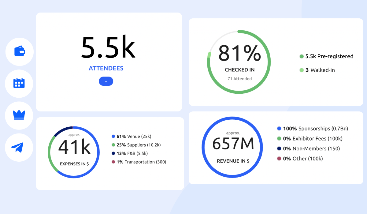 real_time_event_analytics