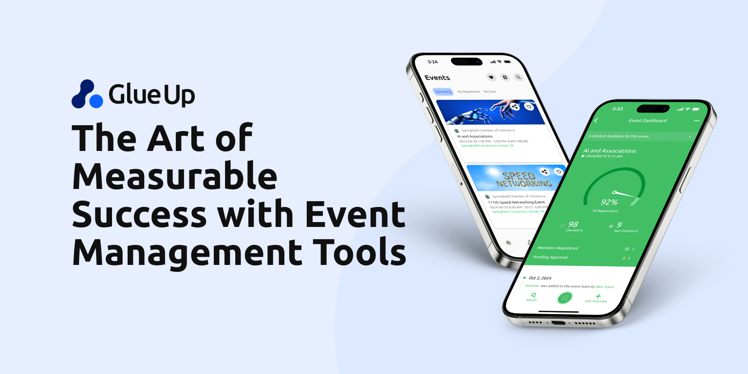 The Art of Measurable Success with Event Management Tools 