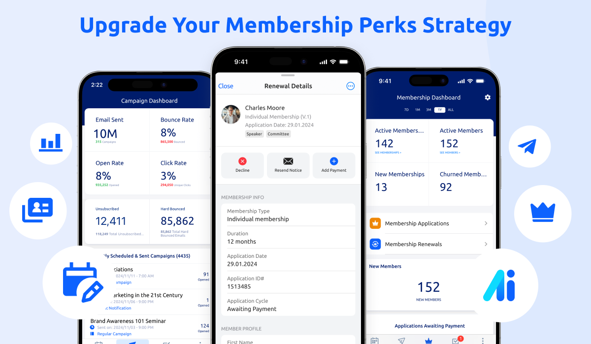 upgrade your membership perks strategy