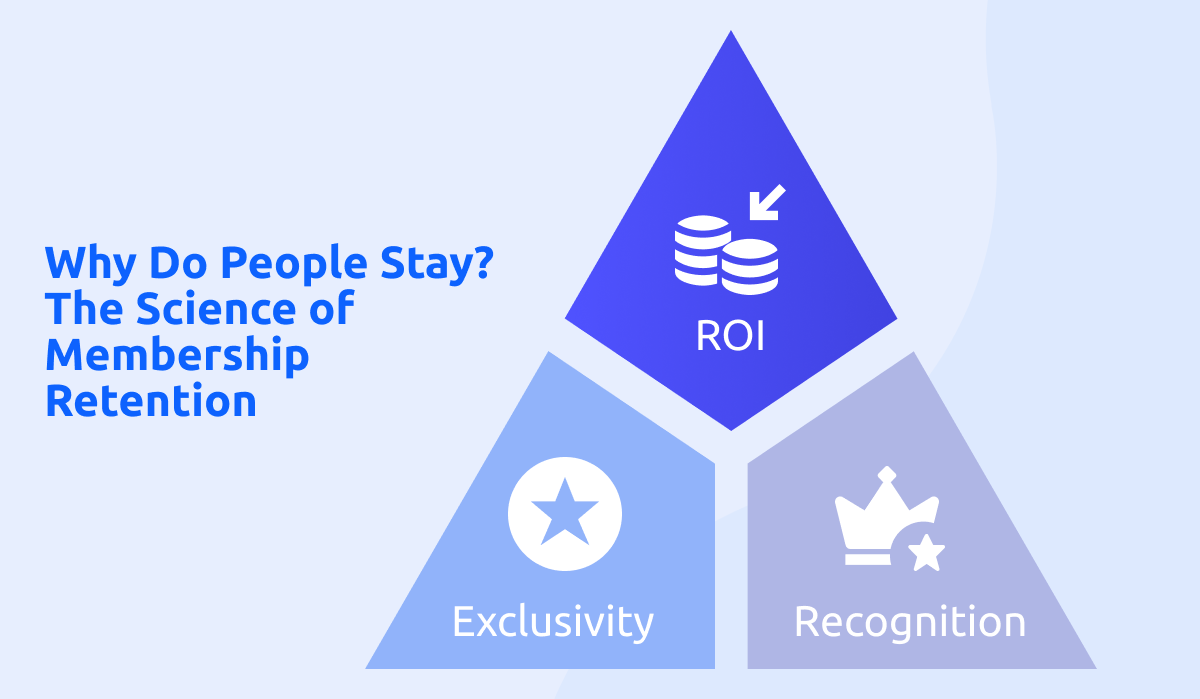 The Hidden Science of Why People Stay in Memberships 