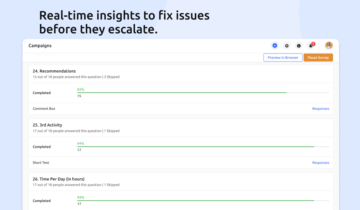 Real-time insights dashboard