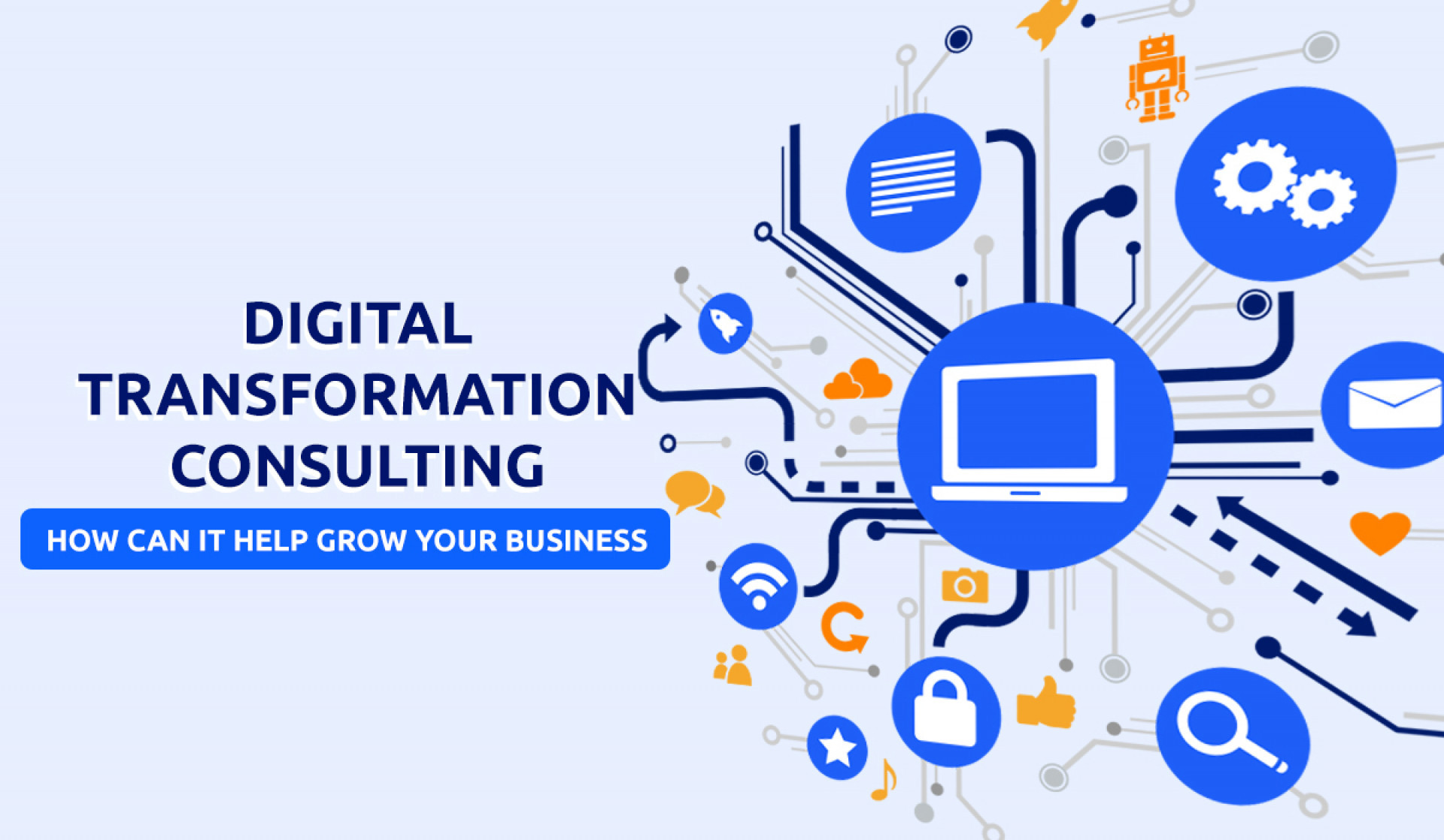 What Is Digital Transformation Consulting & How Can It Help Grow Your Business? [With Case Studies & Top Consultants]