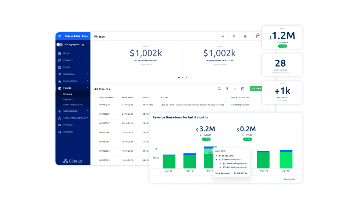 Glue Up finance module and xero integration