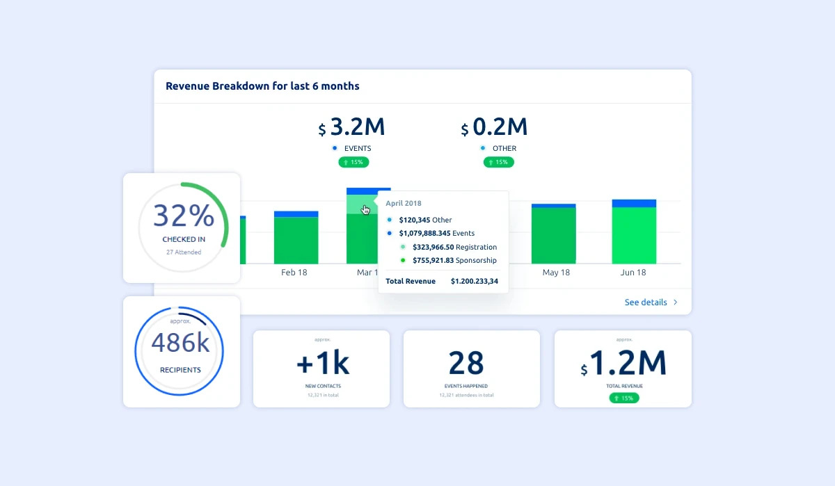 Glue Up analytics