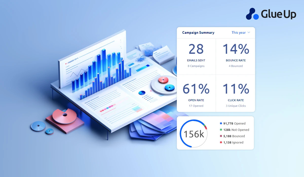 analyze email campaigns