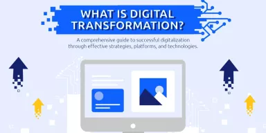 What is Digital Transformation? [A Comprehensive Guide to Successful Digitalization Through Effective Strategies, Platforms, and Technologies]