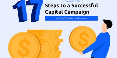 A Complete 17-Step Guide to a Successful Capital Campaign [with Benefits, Risks, and Examples]